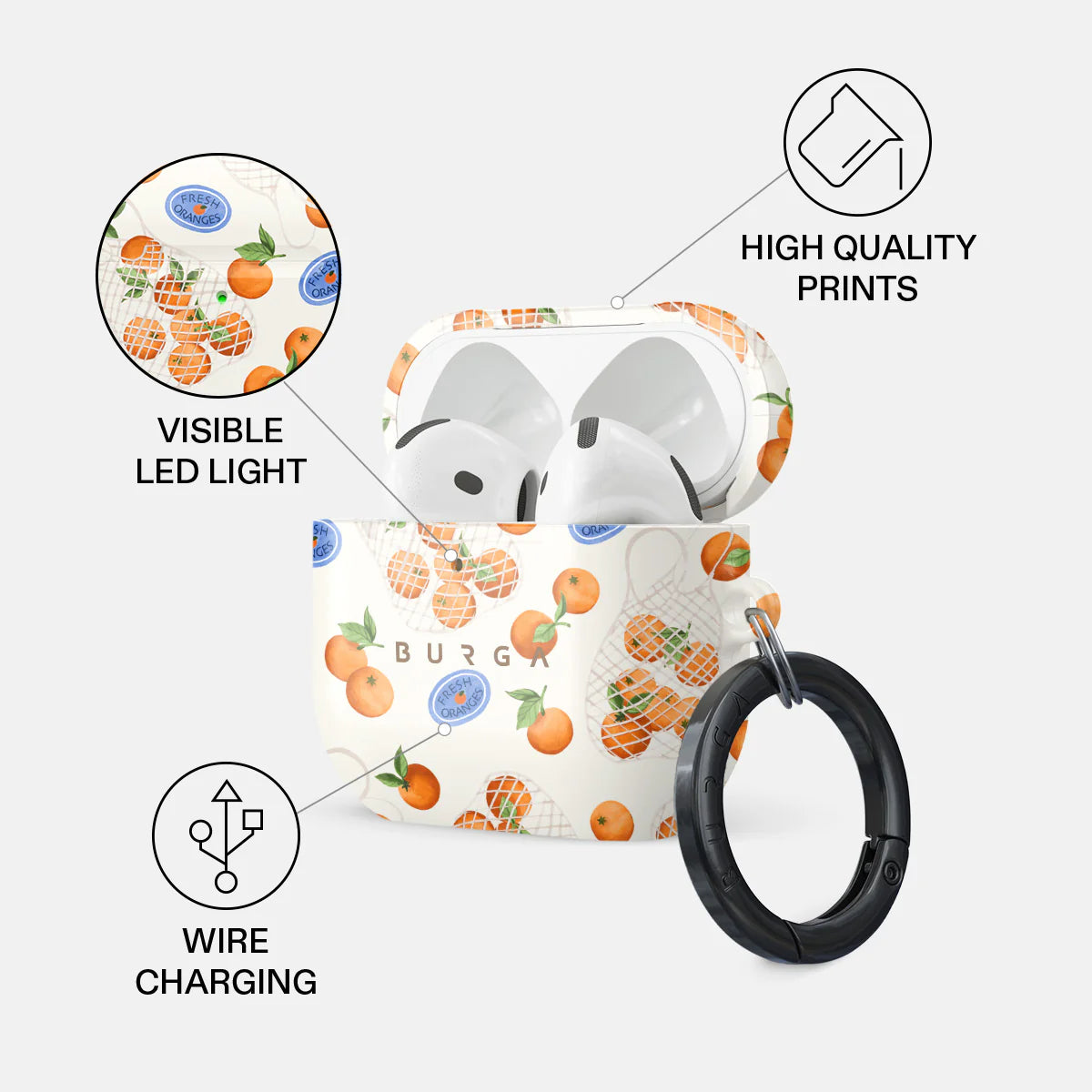 Helios - AirPods 4 Case